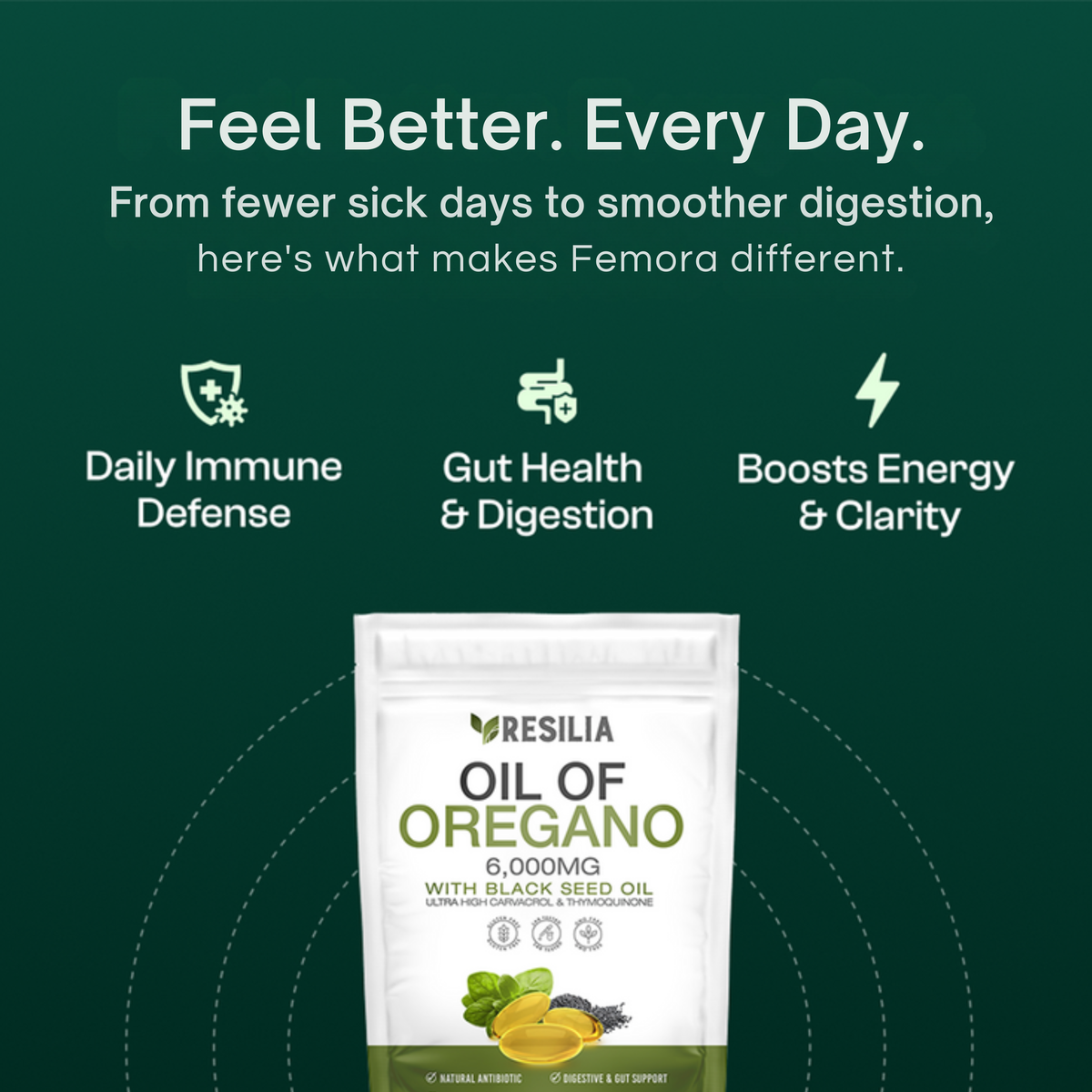 Femora Oregano Oil & Black Seed Oil Softgels
