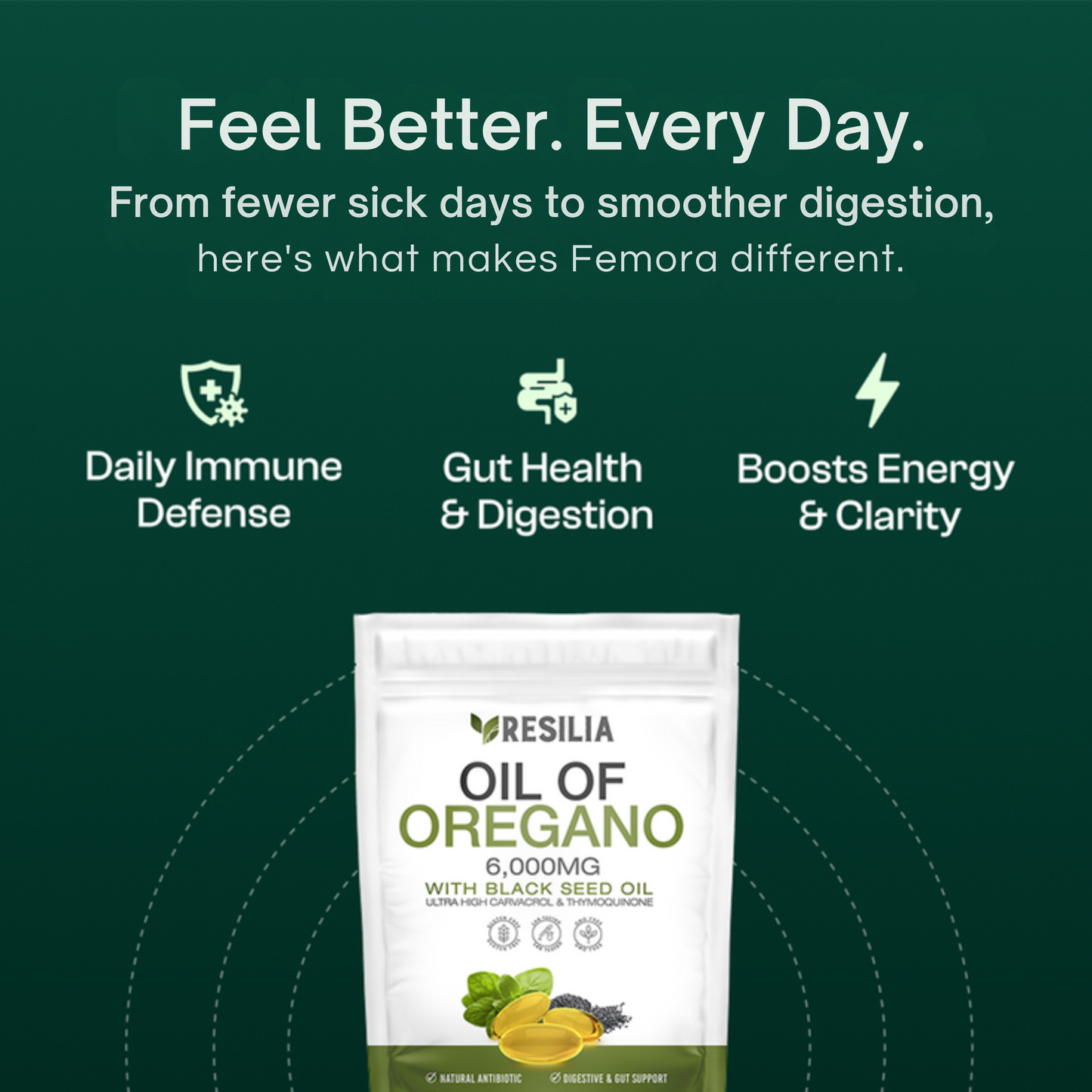 Femora Oregano Oil & Black Seed Oil Softgels