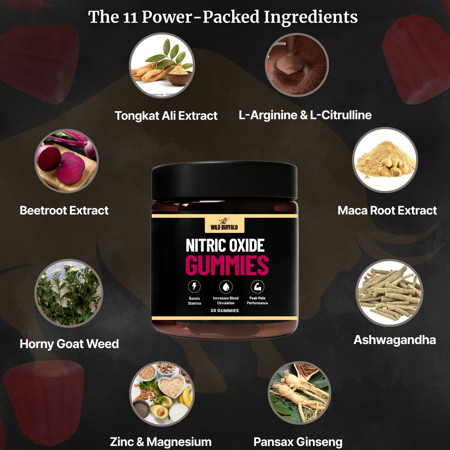 Wild Buffalo Gummies