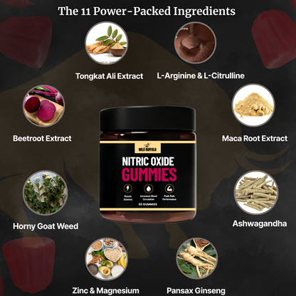 Wild Buffalo Gummies